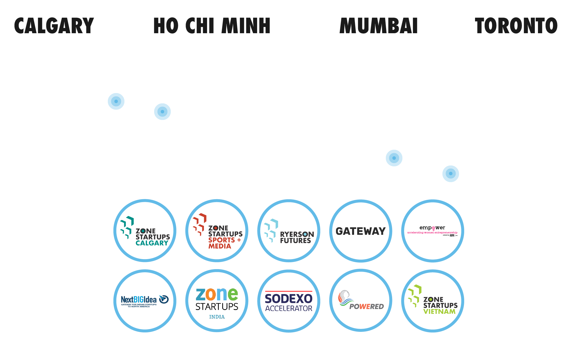 Zone-dots-map-2019-3