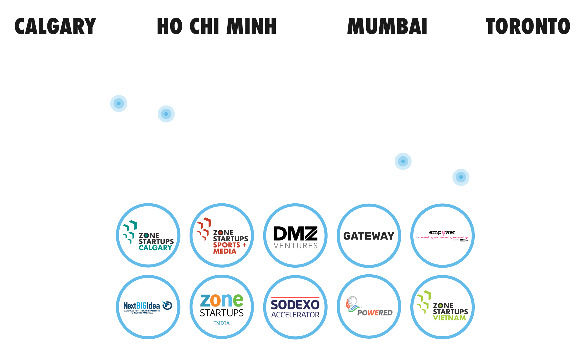 Zone-dots-map-2020