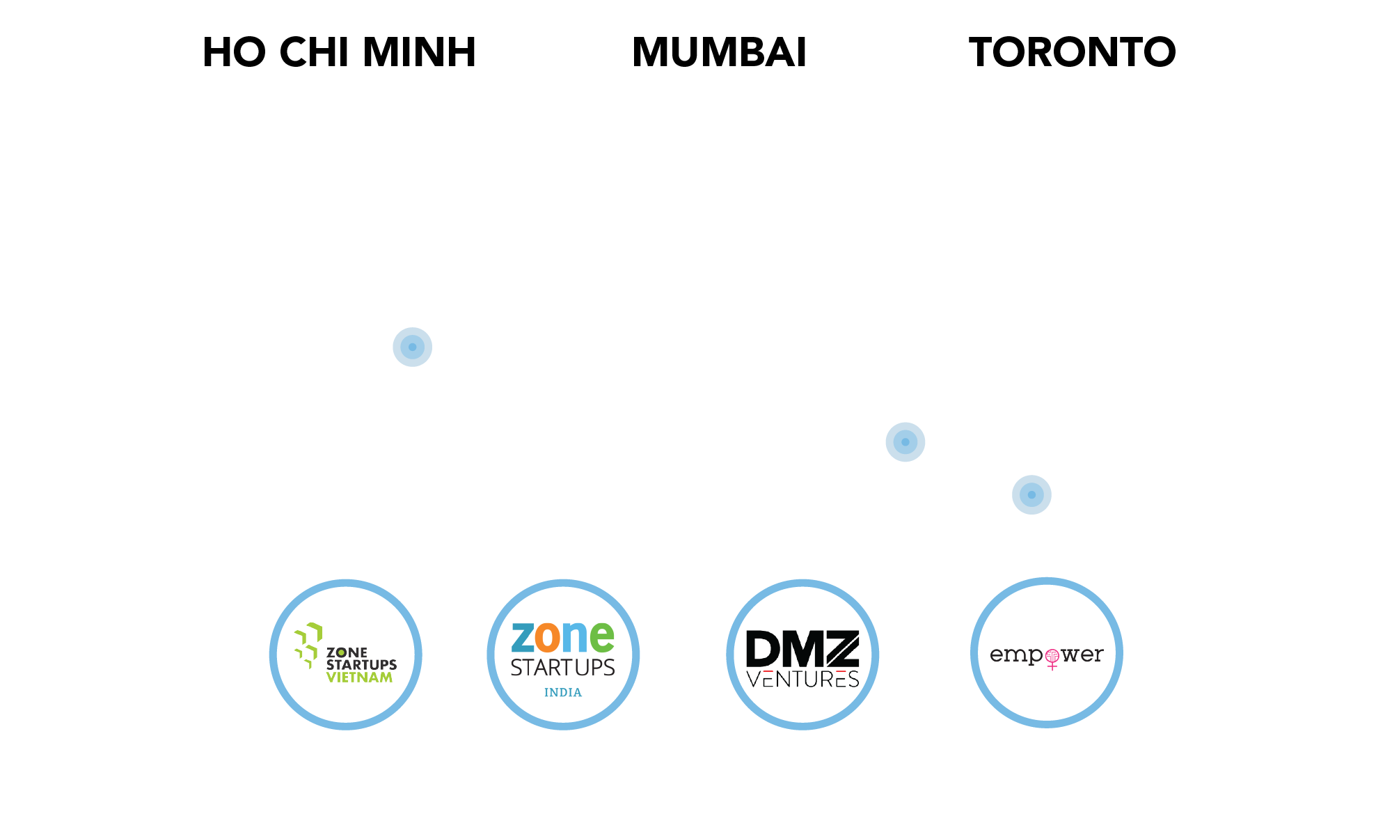 Zone Startups World Map - June 2021 (2)